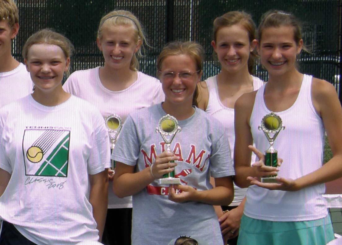 ZZZ Test School Tennis Team