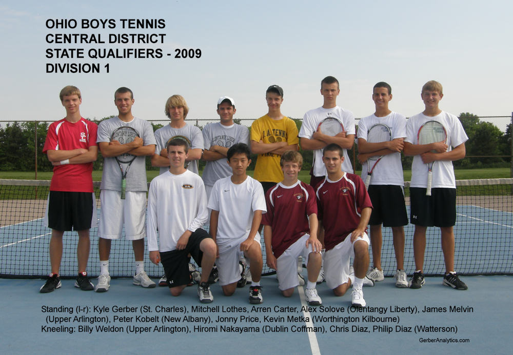 Boys State Qualifiers - 2009