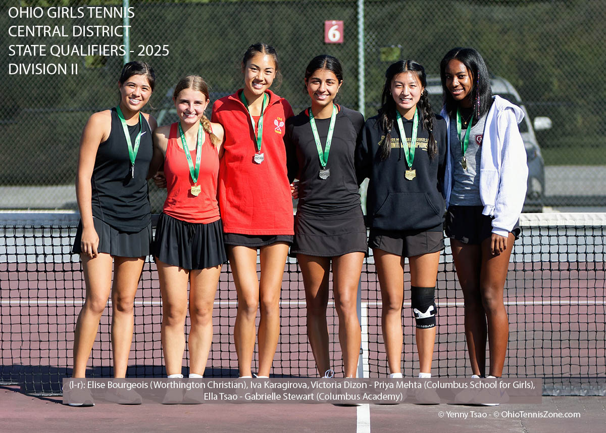 Central D2 State Qualifiers