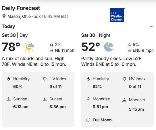 Mason Weather